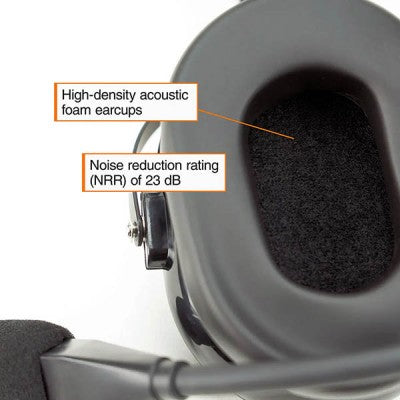 ASA AirClassics® Headset HS-1A - Dual GA Plugs - With Comfort Ear Seals
