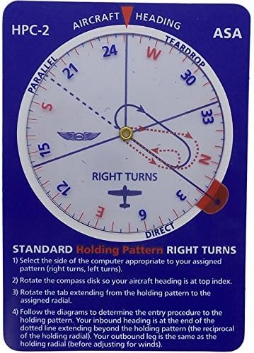 HOLDING PATTERN COMPUTER
