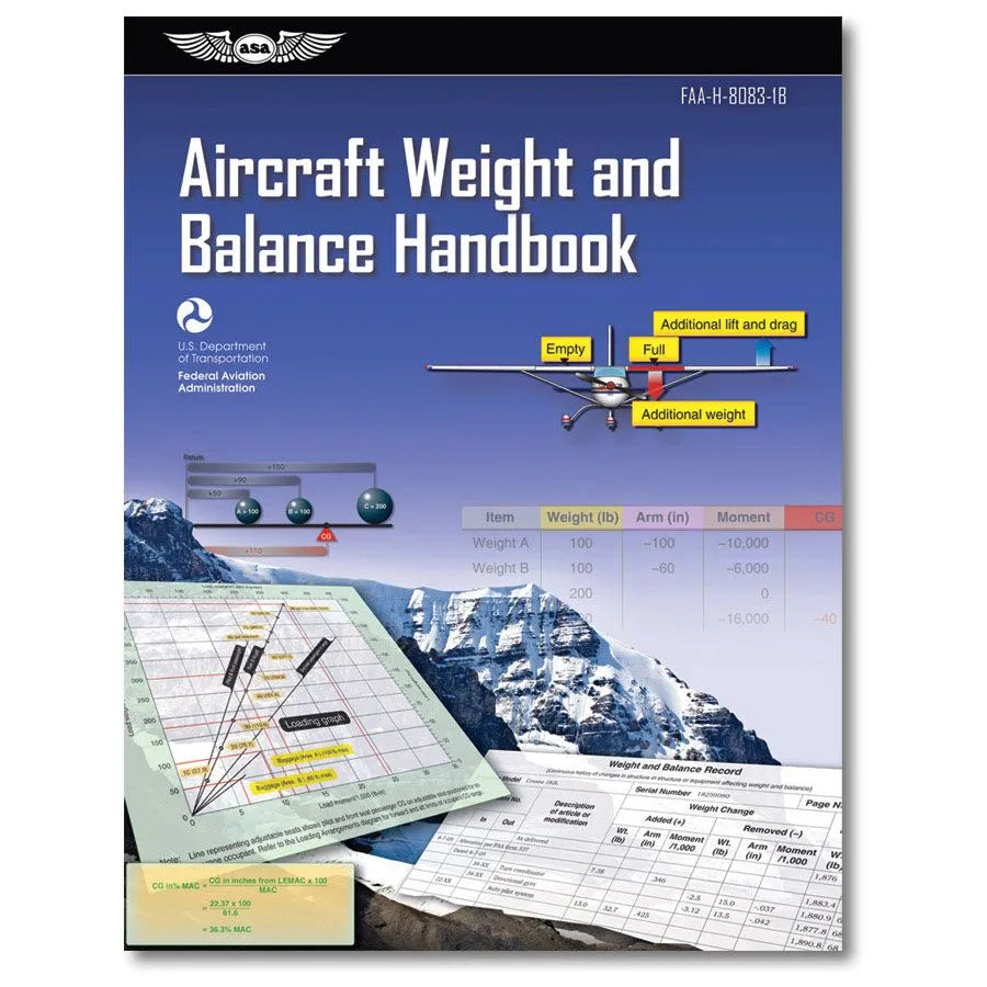Aircraft Weight & Balance Handbook