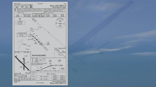 Kings School Instrument Rating Ground School & Test Prep